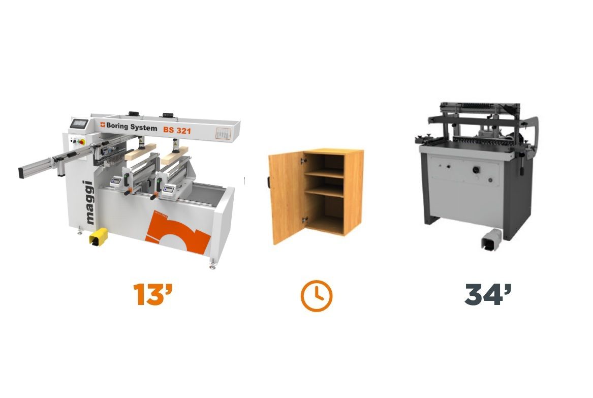 Immagine principale maggi