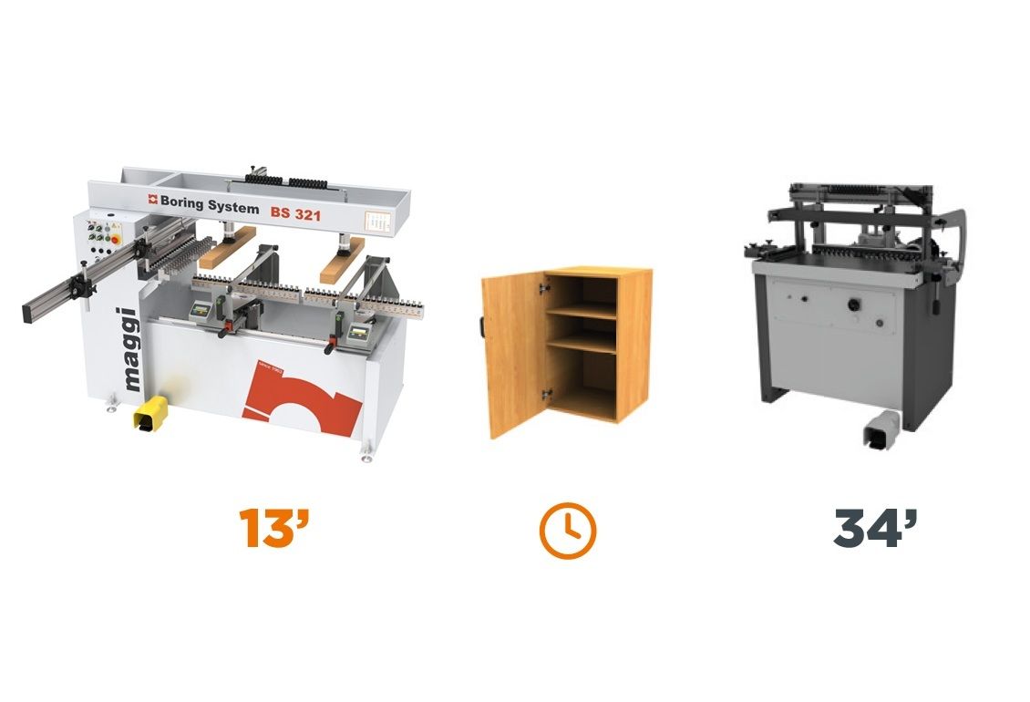 Immagine principale maggi